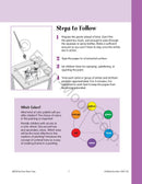 Artworks for Kids, Grade 1 - 6 Teacher Resource