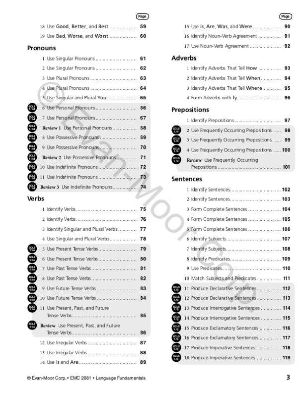 Language Fundamentals, Grade 1 Teacher Resource