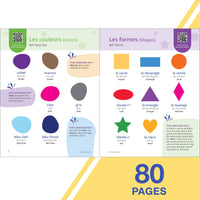 Rosetta Stone French Picture Dictionary