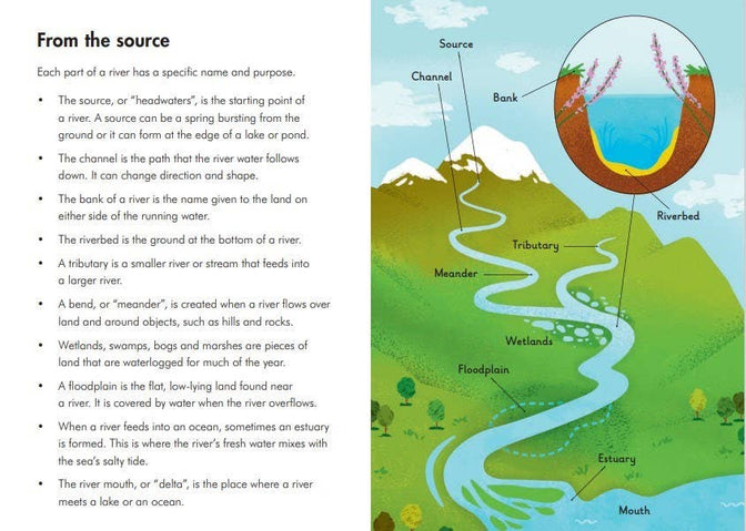 Rivers: 4.45 x 6.7 x 0.28 / Hardcover / 48